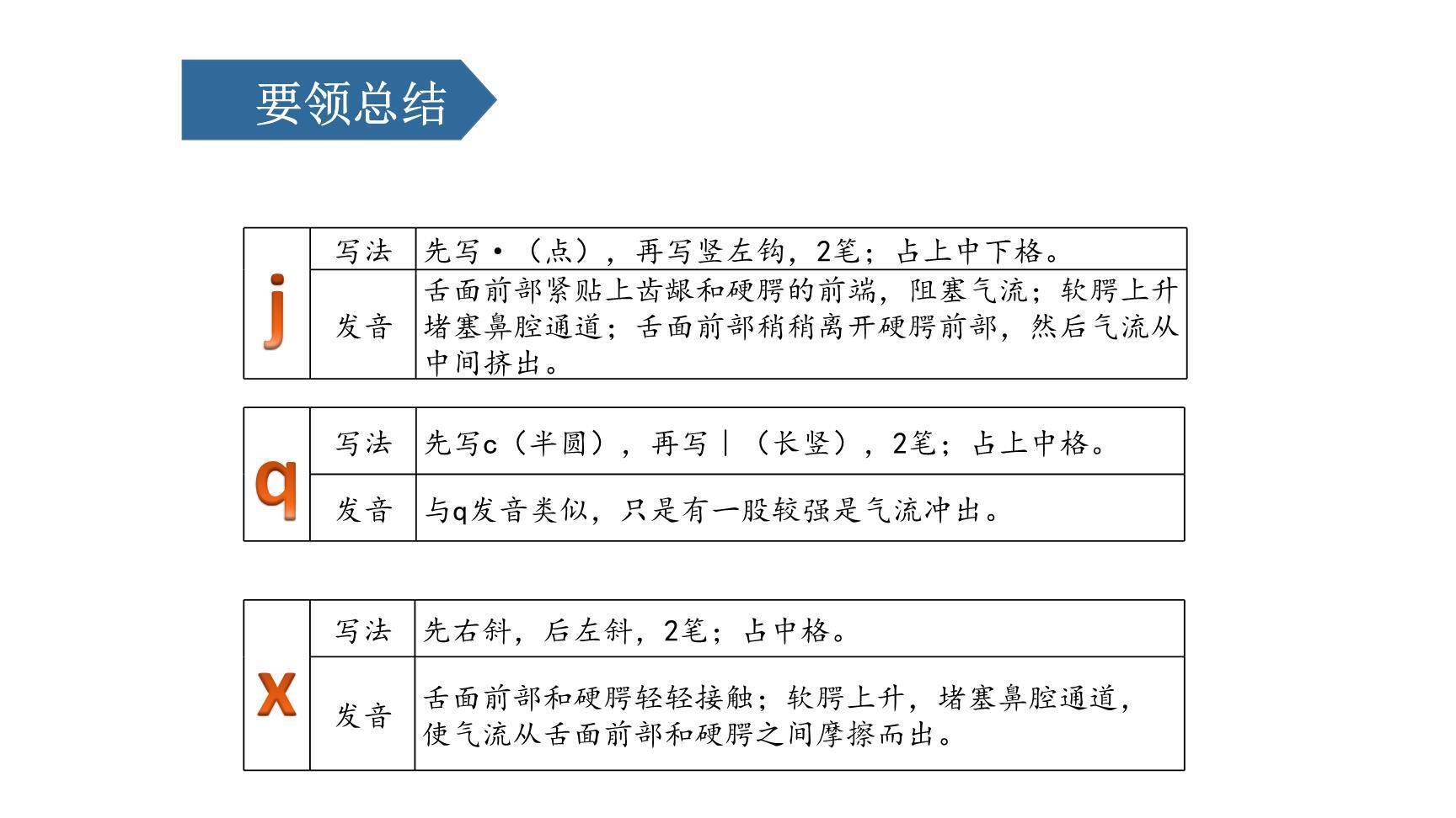 《jqx》PPT课件33