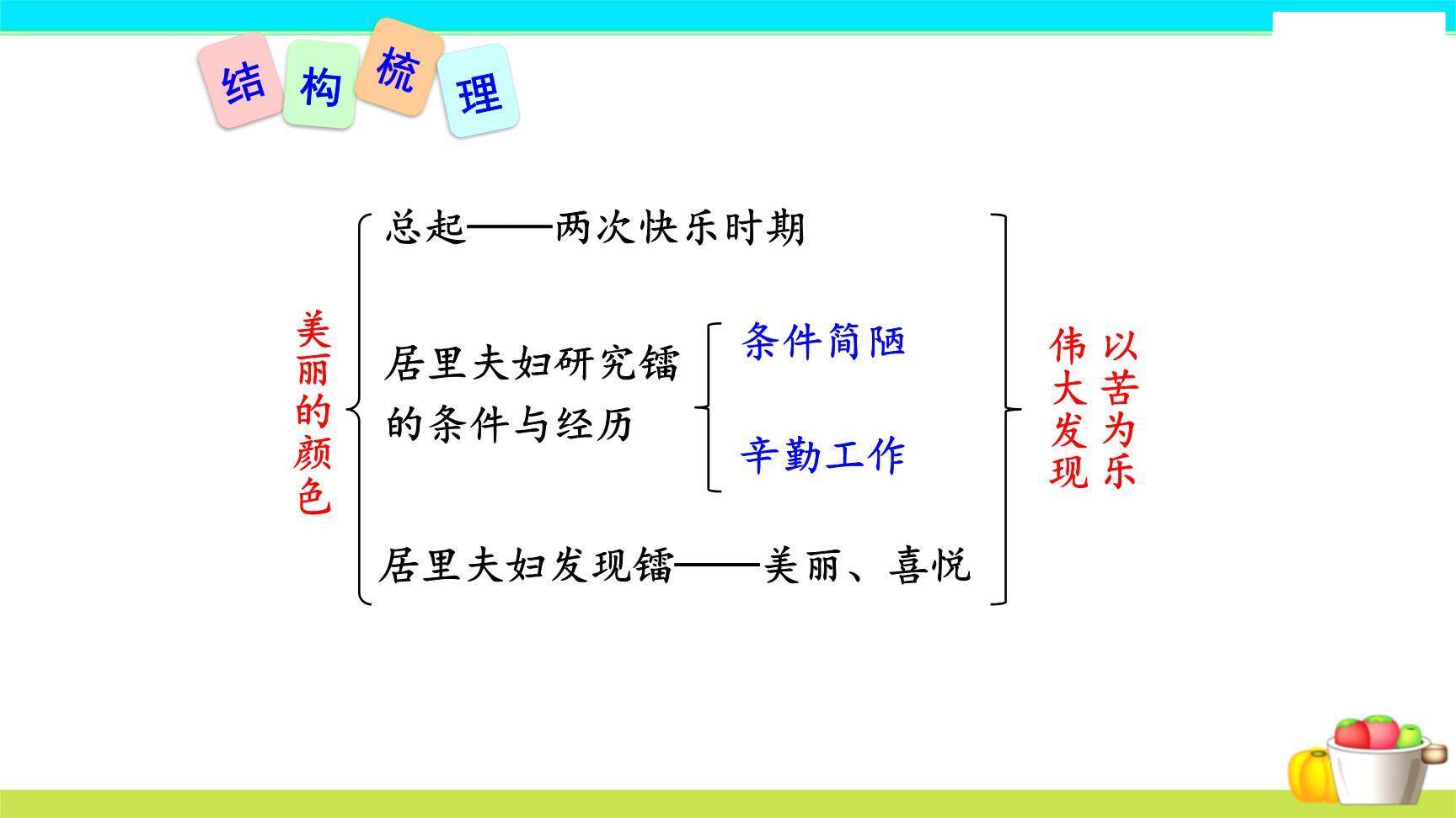 美丽的颜色PPT课件67
