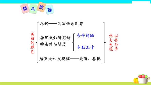 美丽的颜色PPT课件67