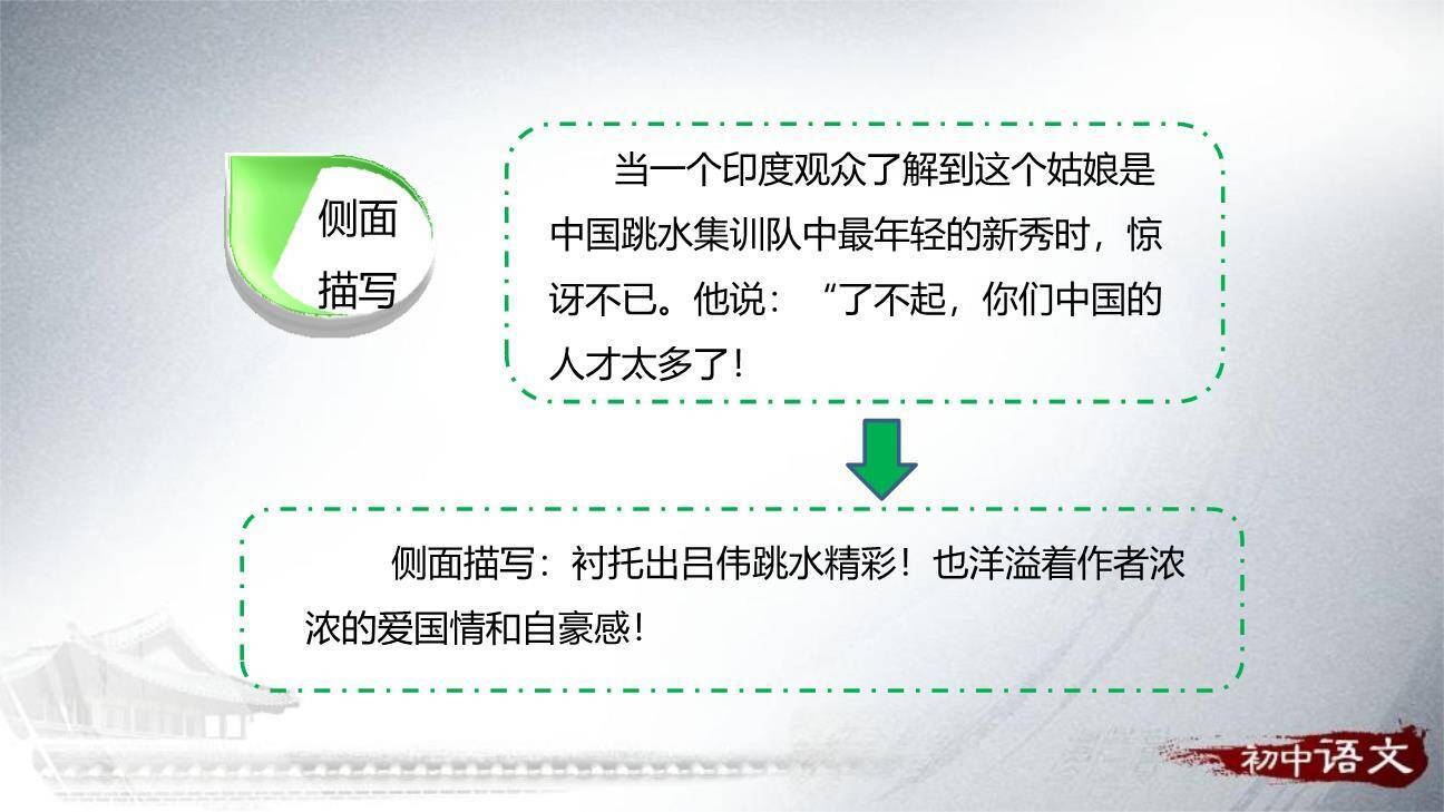 飞天凌空PPT课件13