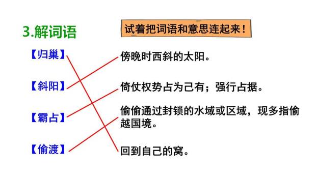 现代诗二首PPT课件71