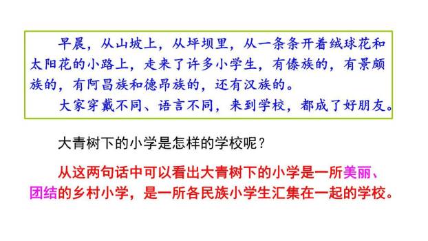 大青树下的小学PPT课件78