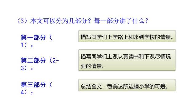 大青树下的小学PPT课件76