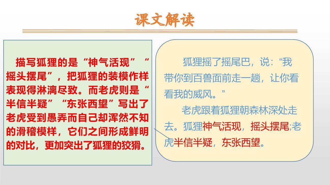 狐假虎威PPT课件68