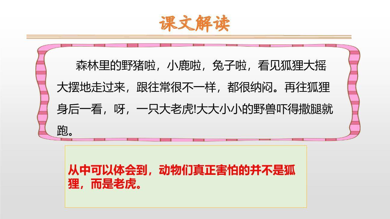 狐假虎威PPT课件69