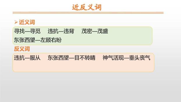 狐假虎威PPT课件64