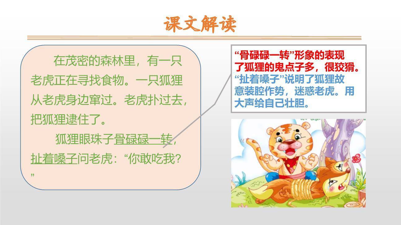 狐假虎威PPT课件66