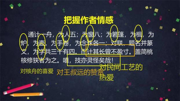 核舟记PPT课件29