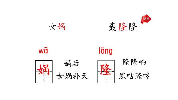 女娲补天PPT课件41