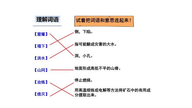 女娲补天PPT课件45