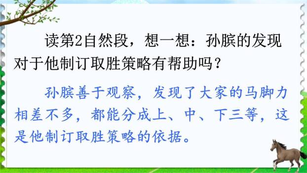 田忌赛马PPT课件61