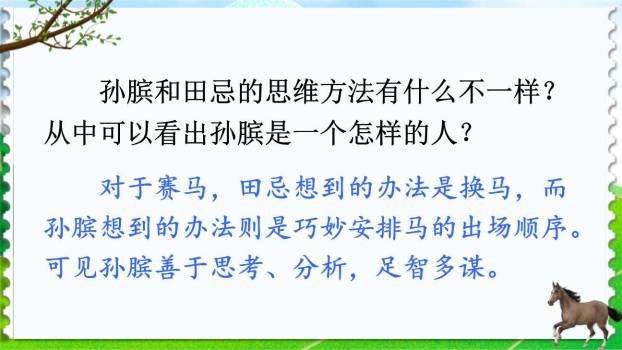 田忌赛马PPT课件62