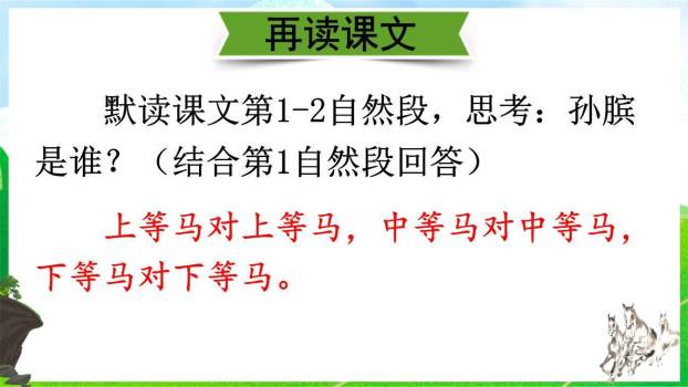 田忌赛马PPT课件66