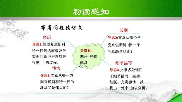 伟大的悲剧PPT课件64