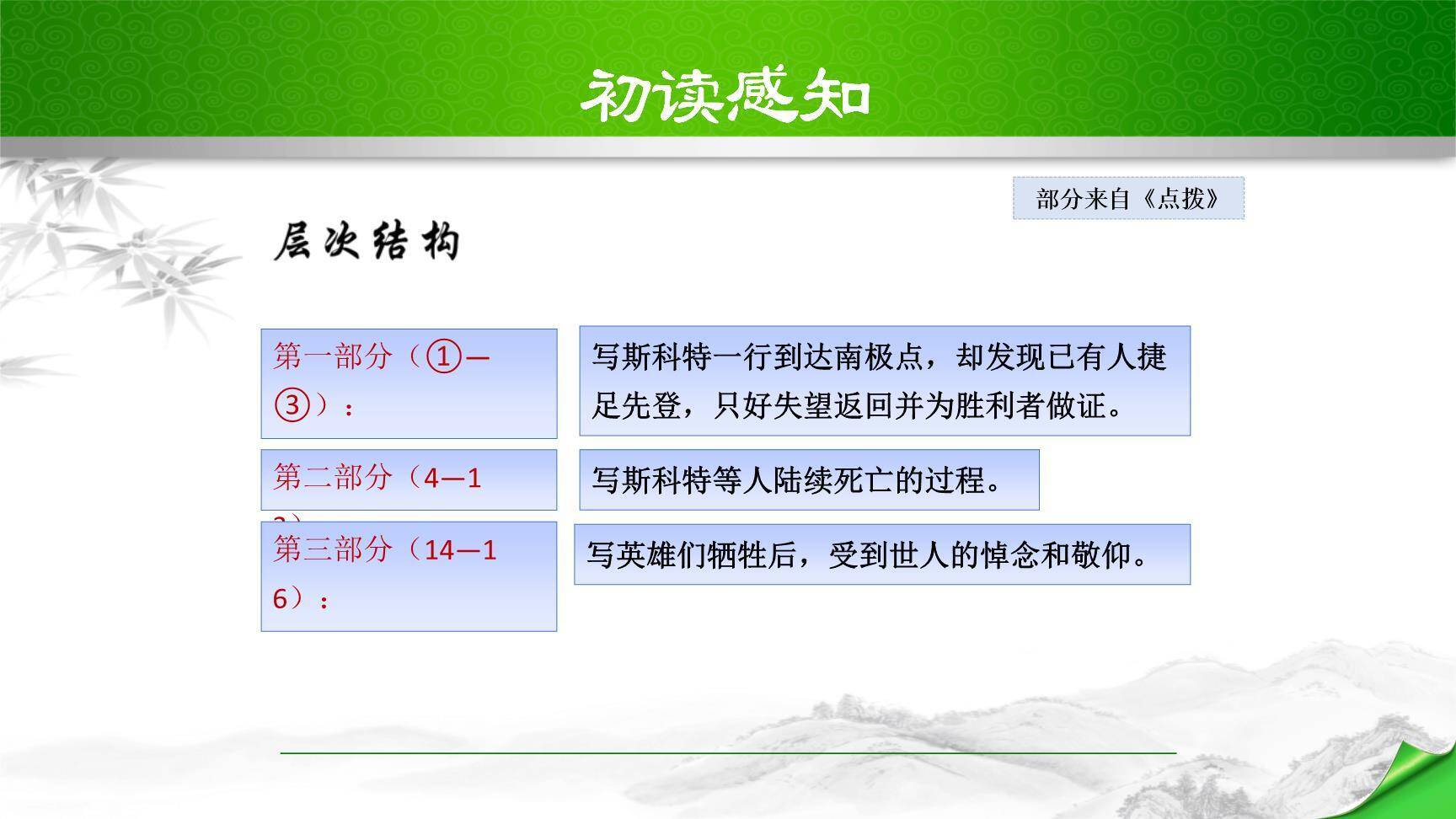 伟大的悲剧PPT课件66