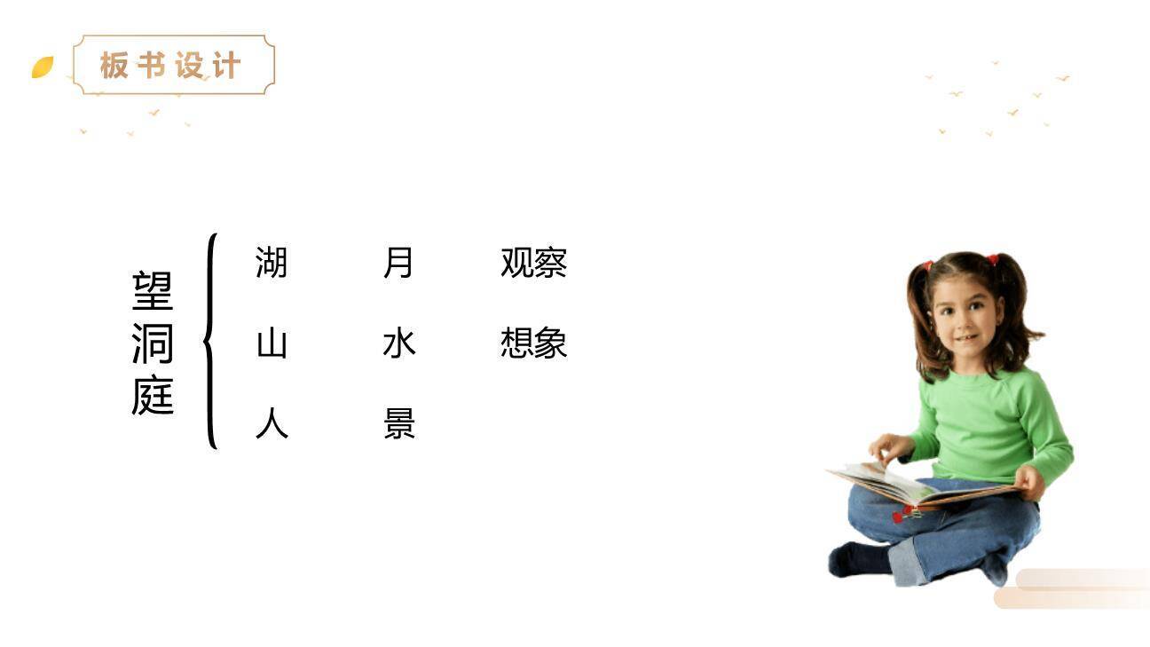 望洞庭PPT课件18