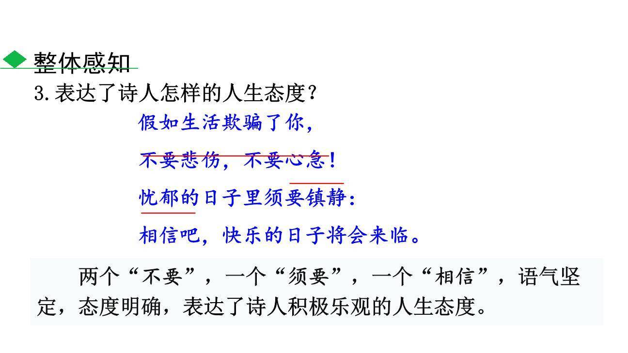 外国诗二首PPT课件59