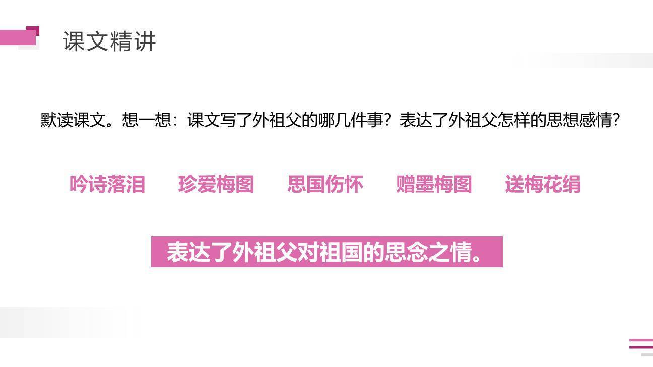 梅花魂PPT课件88