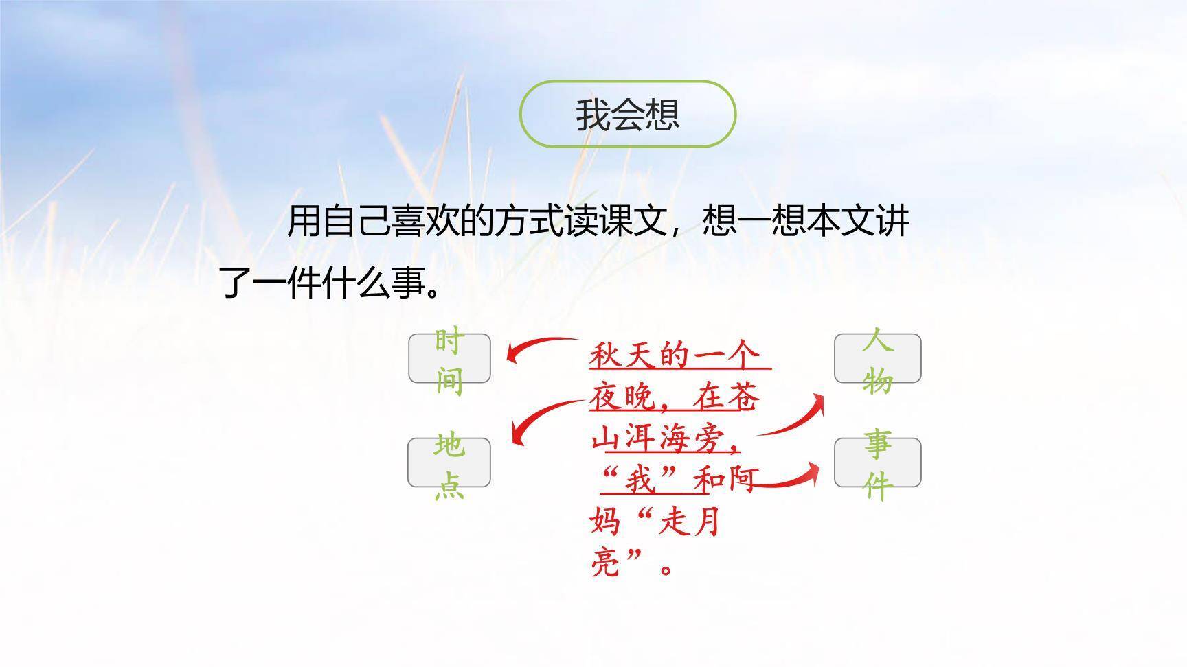 走月亮PPT课件38