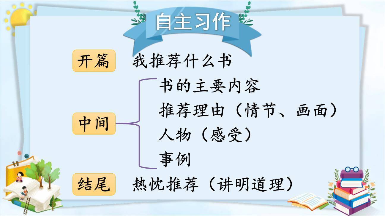 推荐一本书PPT课件36