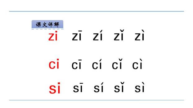 《zcs》PPT课件35