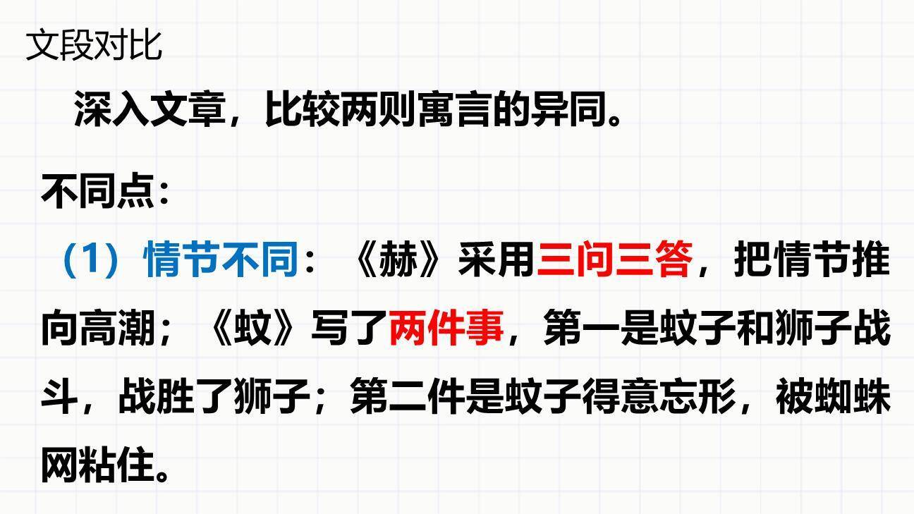 蚊子和狮子PPT课件12