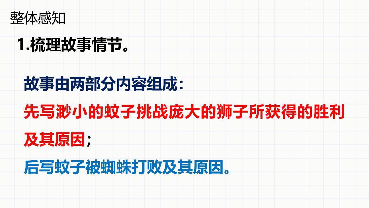 蚊子和狮子PPT课件16