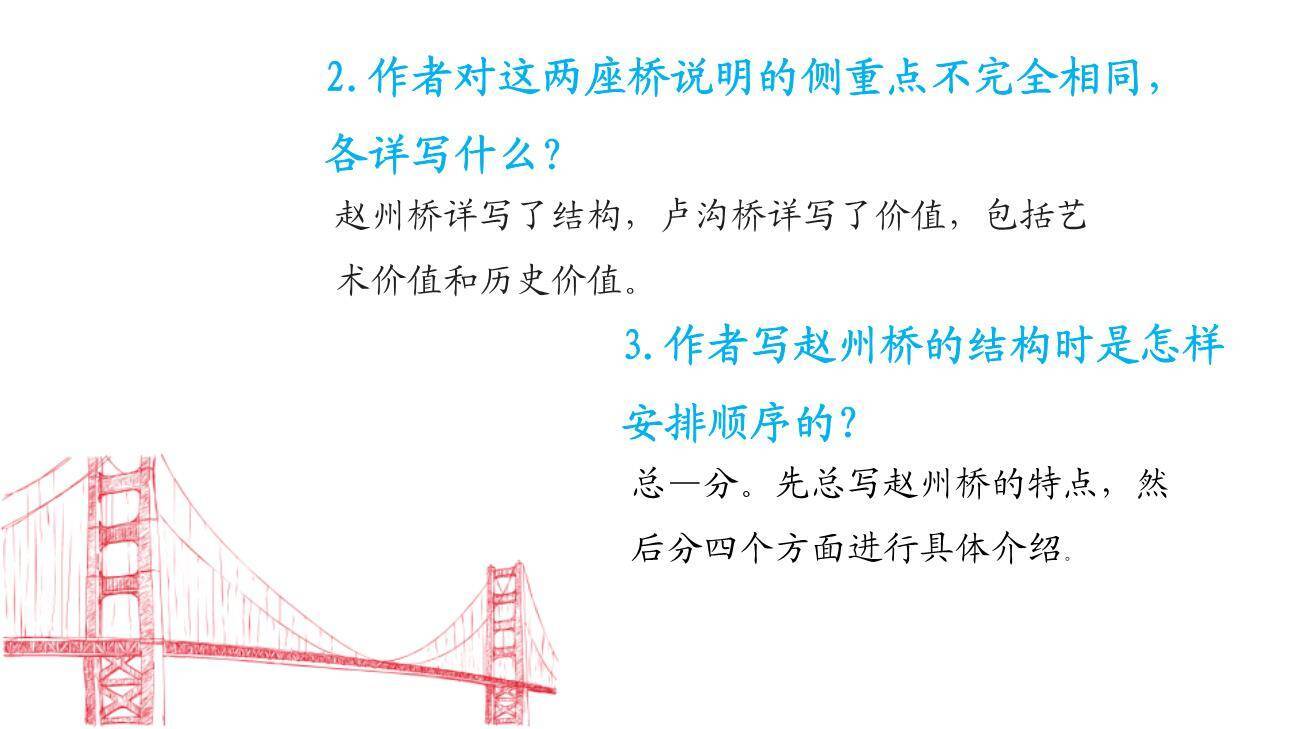 中国石拱桥PPT课件79