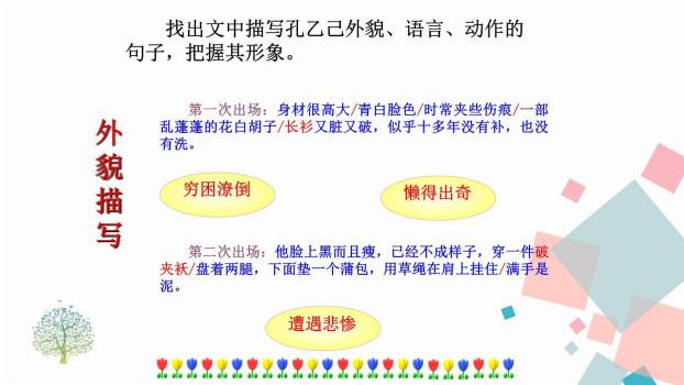 孔乙己PPT课件78