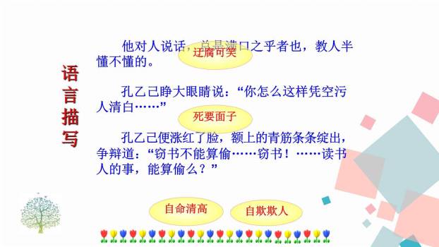 孔乙己PPT课件79