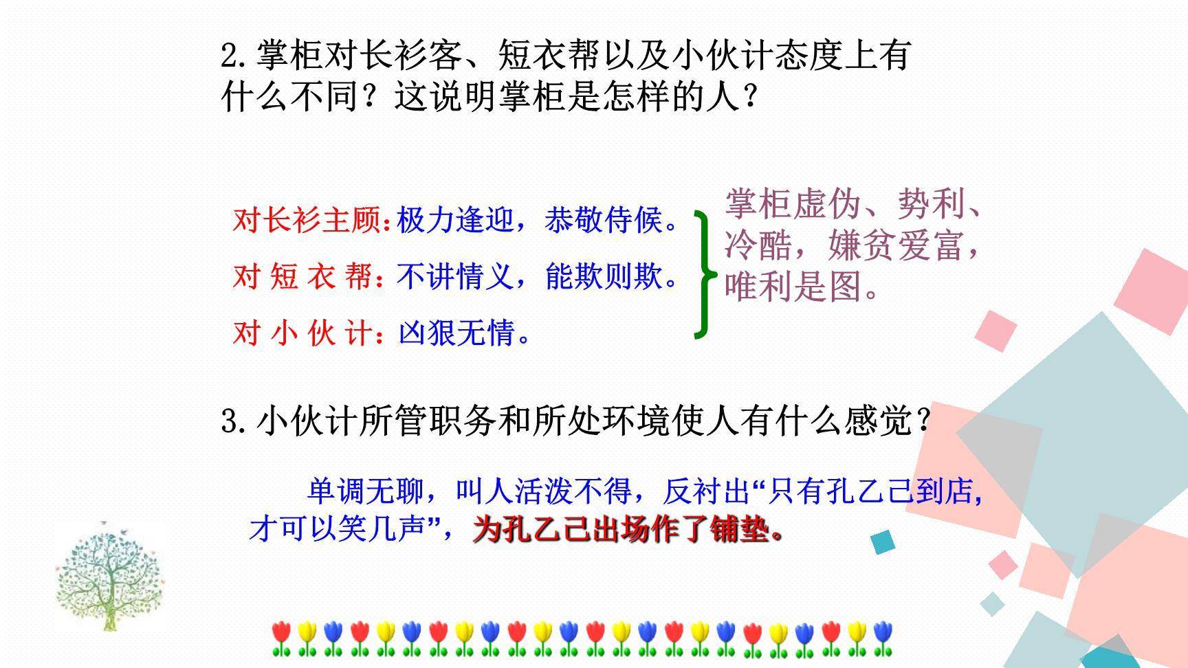 孔乙己PPT课件73