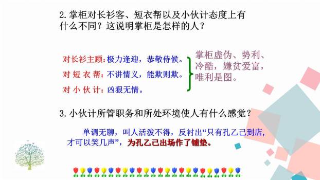 孔乙己PPT课件73