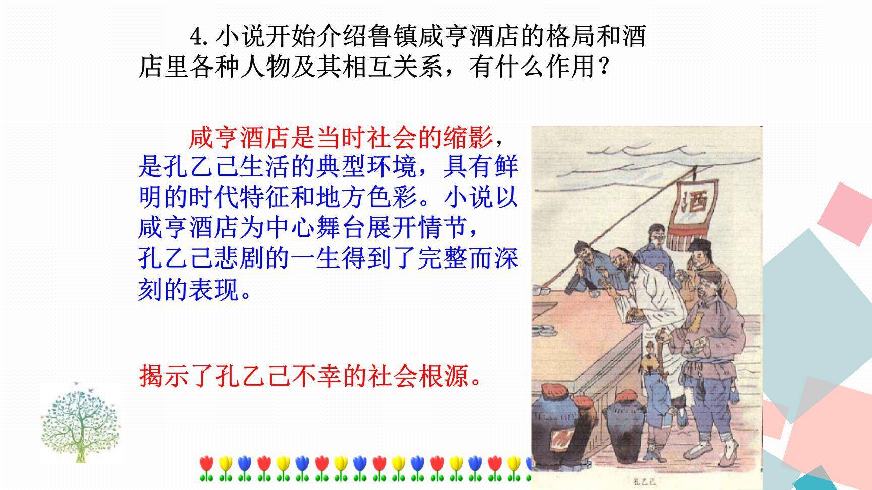 孔乙己PPT课件74