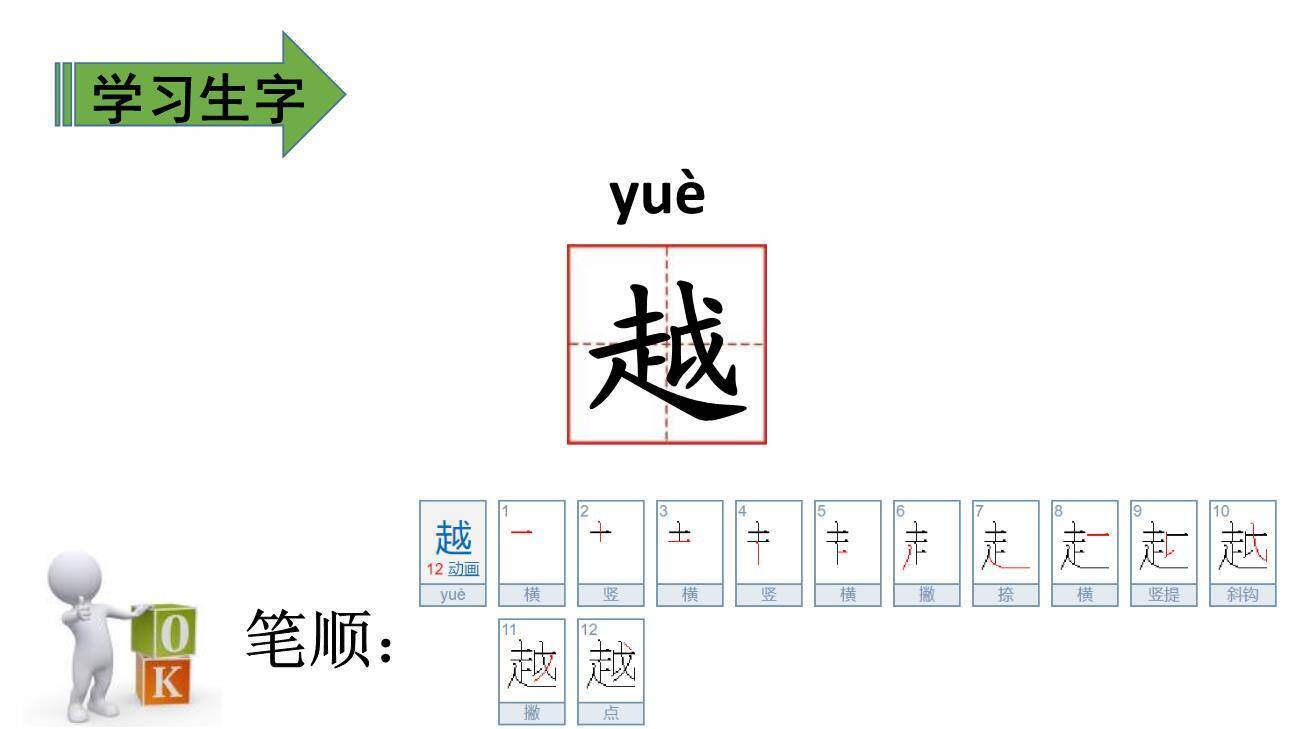 肥皂泡PPT课件46