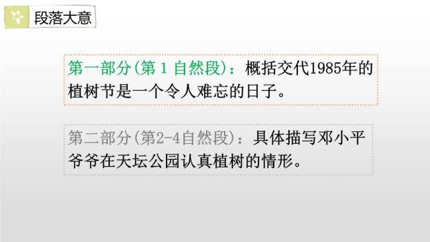 邓小平爷爷植树PPT课件28