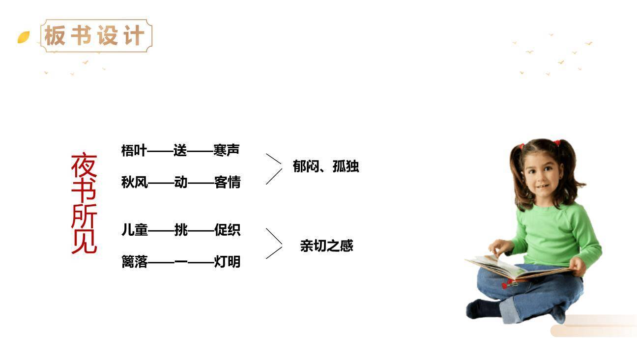 夜书所见PPT课件22