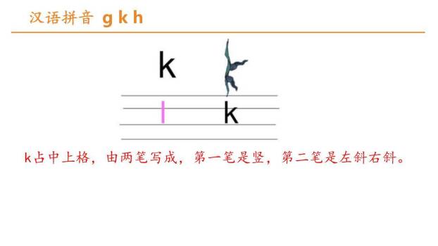 《gkh》PPT课件36