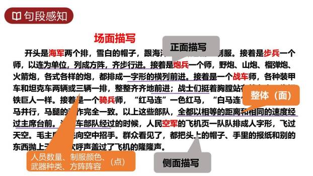 开国大典PPT课件83