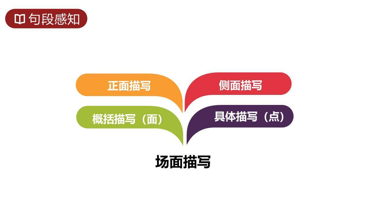 开国大典PPT课件84