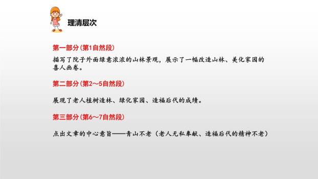 青山不老PPT课件73