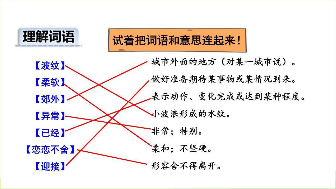 一匹出色的马PPT课件88