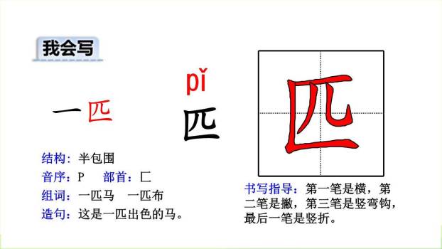 一匹出色的马PPT课件89