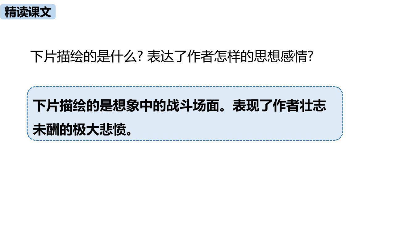 词四首PPT课件28