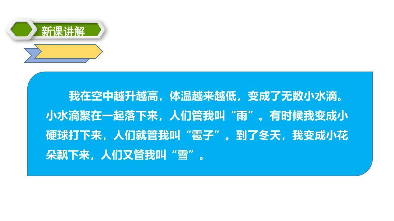 我是什么PPT课件89