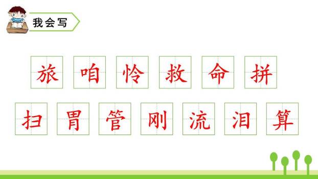 在牛肚子里旅行PPT课件77