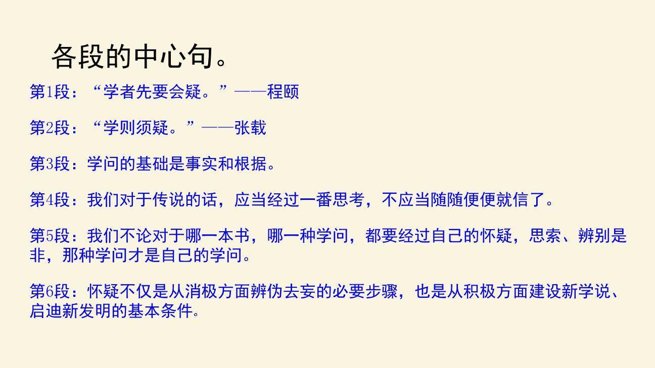 怀疑与学问PPT课件62