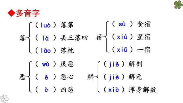 藤野先生PPT课件81