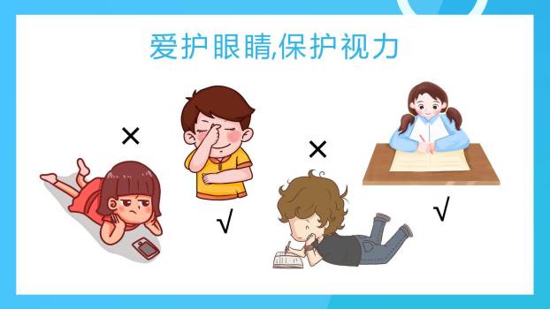 爱护眼睛保护视力PPT课件44