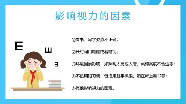 爱护眼睛保护视力PPT课件47