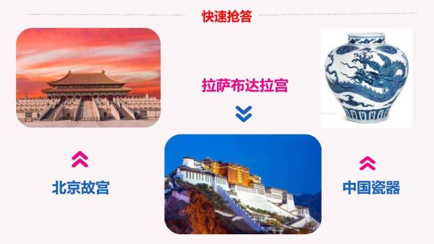 身边的文化遗产PPT课件28